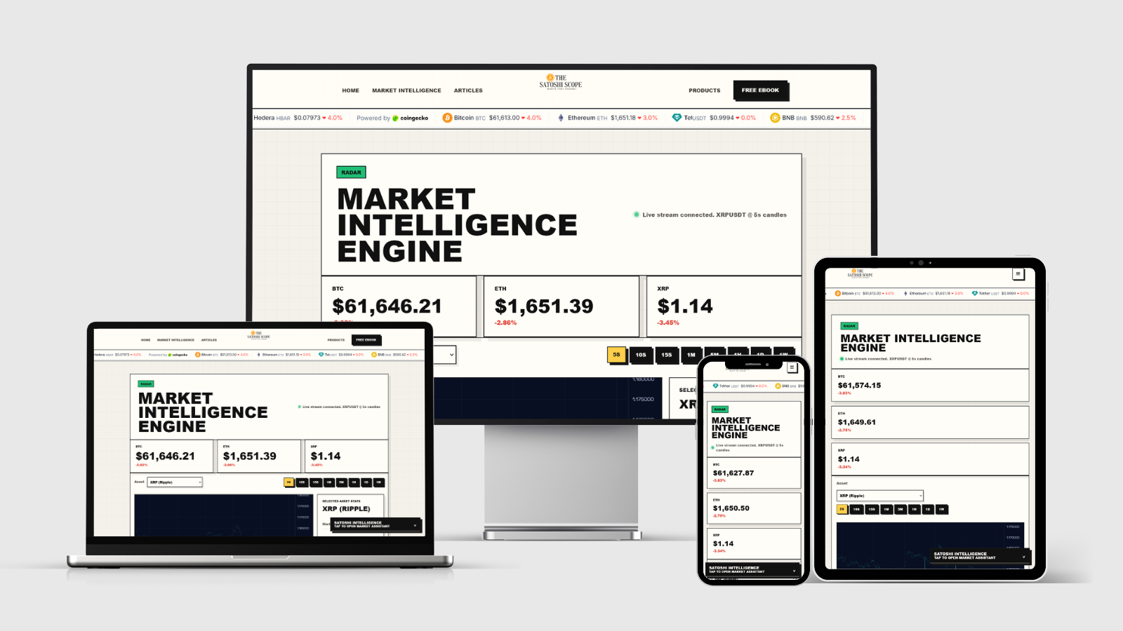 Market Intelligence Engine dashboard screenshot